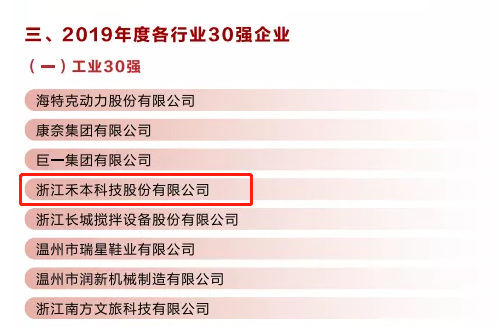 工業(yè)30強.png